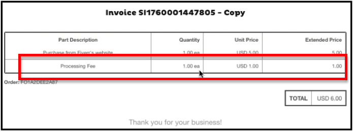 fiverr processing fee