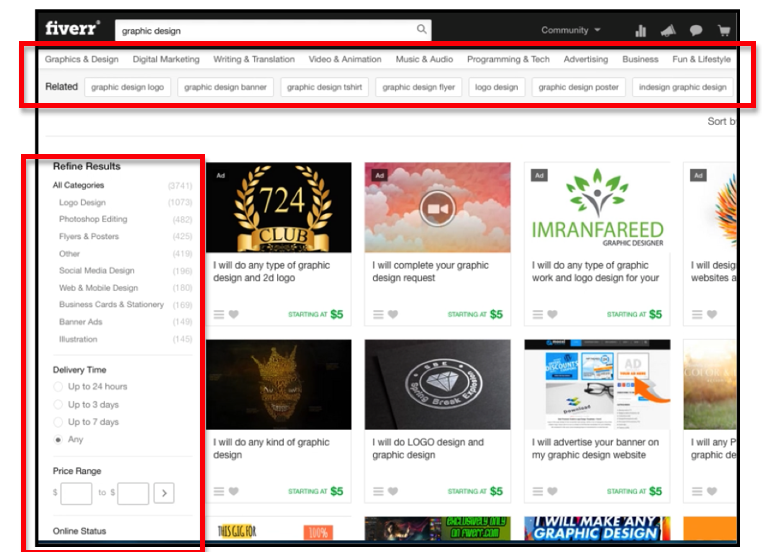 fiverr search results